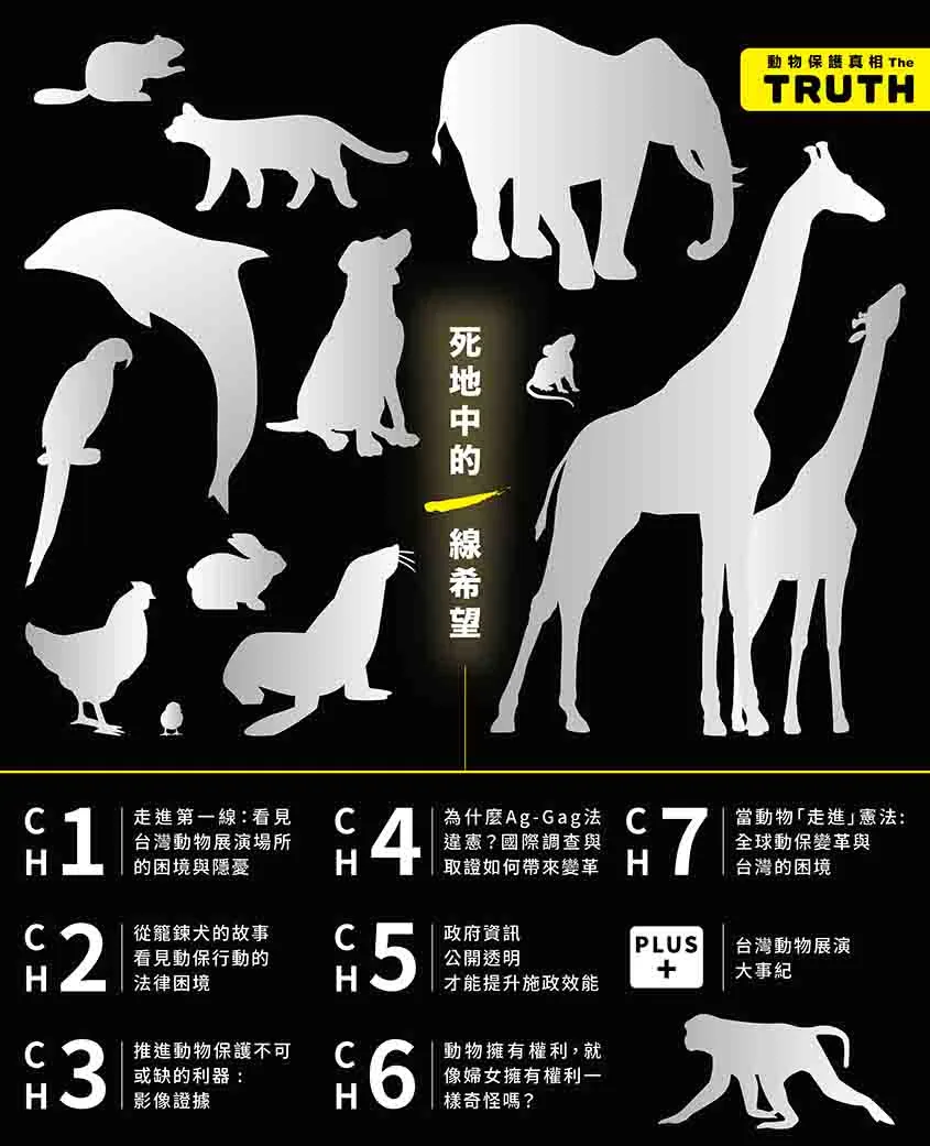 《死地中的一線希望》出版品目錄，白色動物剪影與章節列表